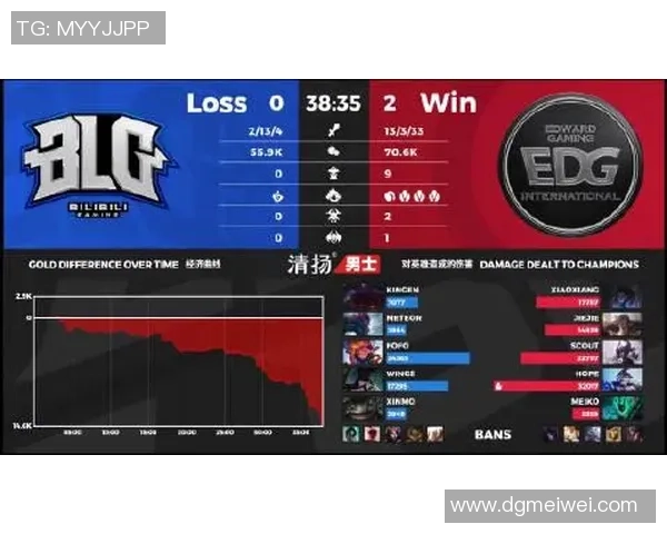 和平精英专题：聚焦EDG的心理素质